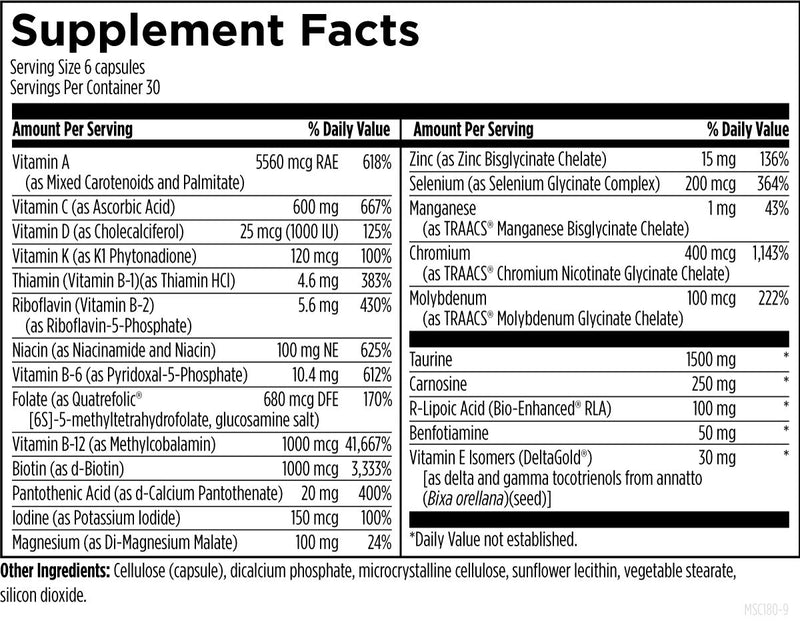 Metabolic Synergy (180 Capsules) Supplement Facts