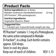 PETfraction (Vet) (1 oz)