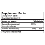 Super Coriolus (120 Tablets)
