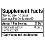 Pinella Antioxidant/Detox Support (30 ml)
