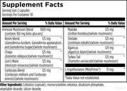 MycoSupreme Supplement Facts