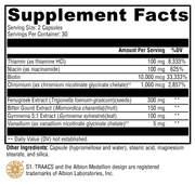 MedCaps IS (60 Capsules)