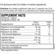 Magnesium Plus Guard