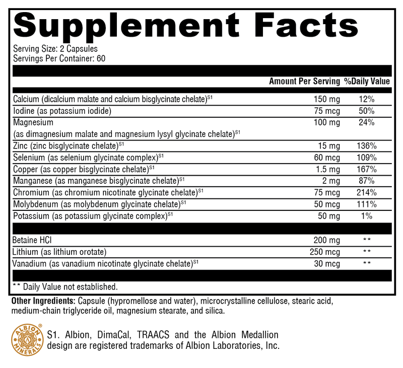 MinRex (120 Capsules)