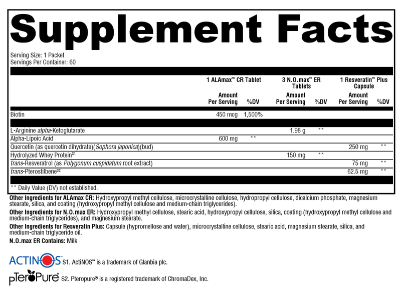 Mitochondrial Renewal Kit (60 Packets)