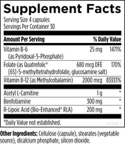 NeuroRenew (120 Capsules) Supplement Facts