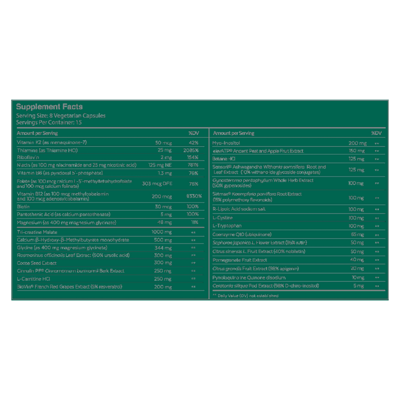 Qualia Mitochondria+ (120 Capsules)