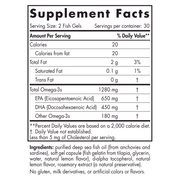 ProOmega® in Fish Gelatin (60 Softgels)