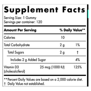 Vitamin D3 Gummies Sport (120 Gummies)
