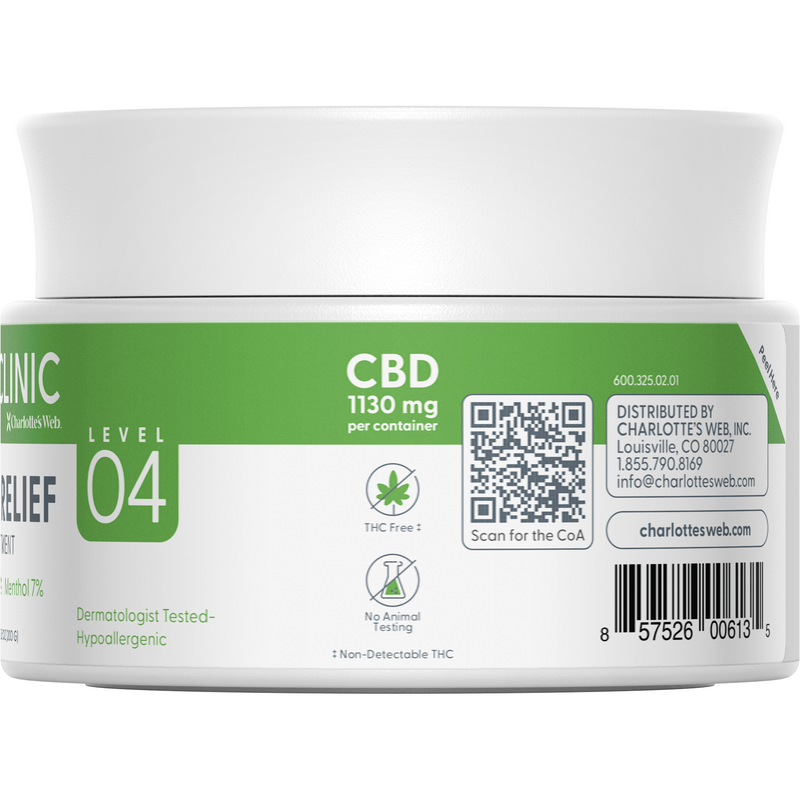Level 4 Pain Relief Ointment