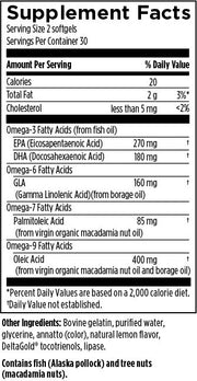OmegAvail Synergy (60 Softgels) Supplement Facts
