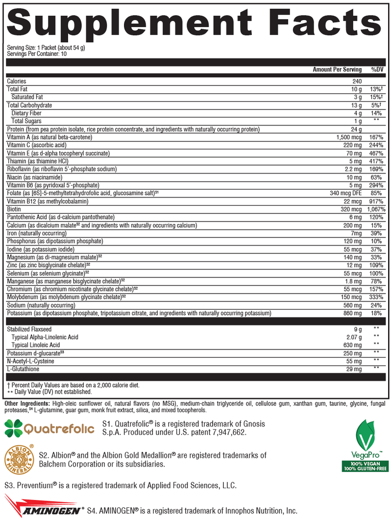 OptiCleanse Plus (10 Servings)