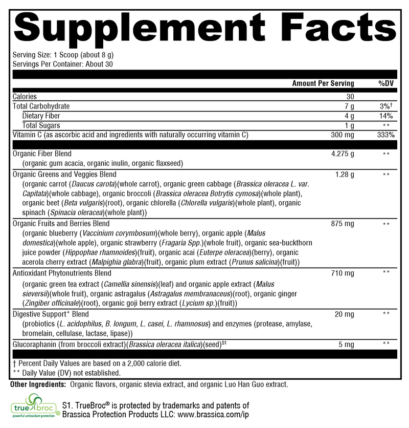 OrganiX PhytoFood (30 Servings)