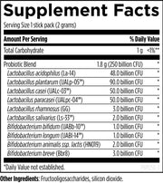 ProbioMed 250 (14 Packets) Supplement Facts