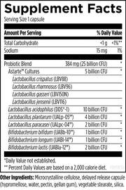 ProbioMed Women (30 Capsules) Supplement Facts
