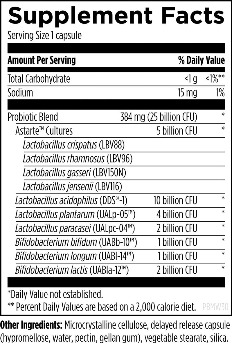 ProbioMed Women (30 Capsules) Supplement Facts