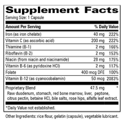 Hemadyn Pro (60 Capsules)