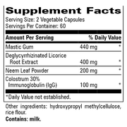 Gastro Pro (120 Capsules)