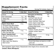 Alkalizing Greens Blend (210 g)