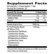 Kid's Probiotic & Prebiotic Powder (36 g)