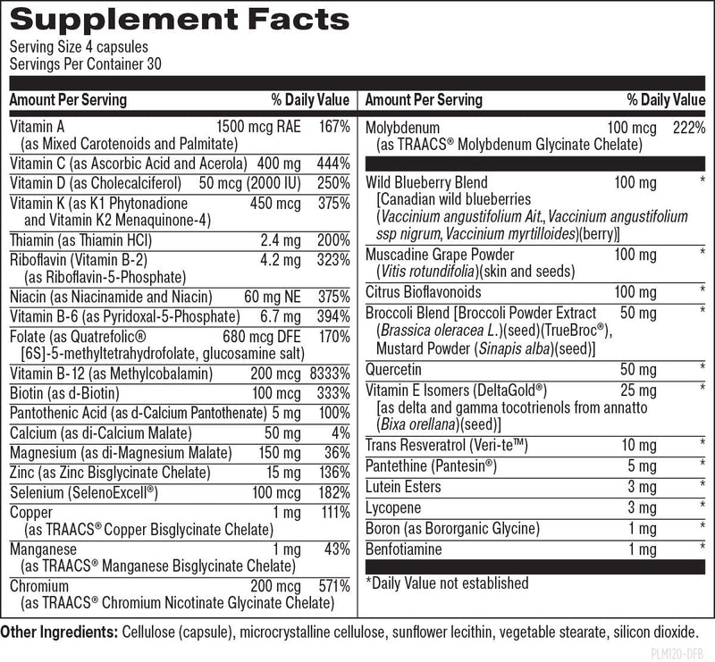 the-foundation-of-you (120 Capsules) Supplement Facts