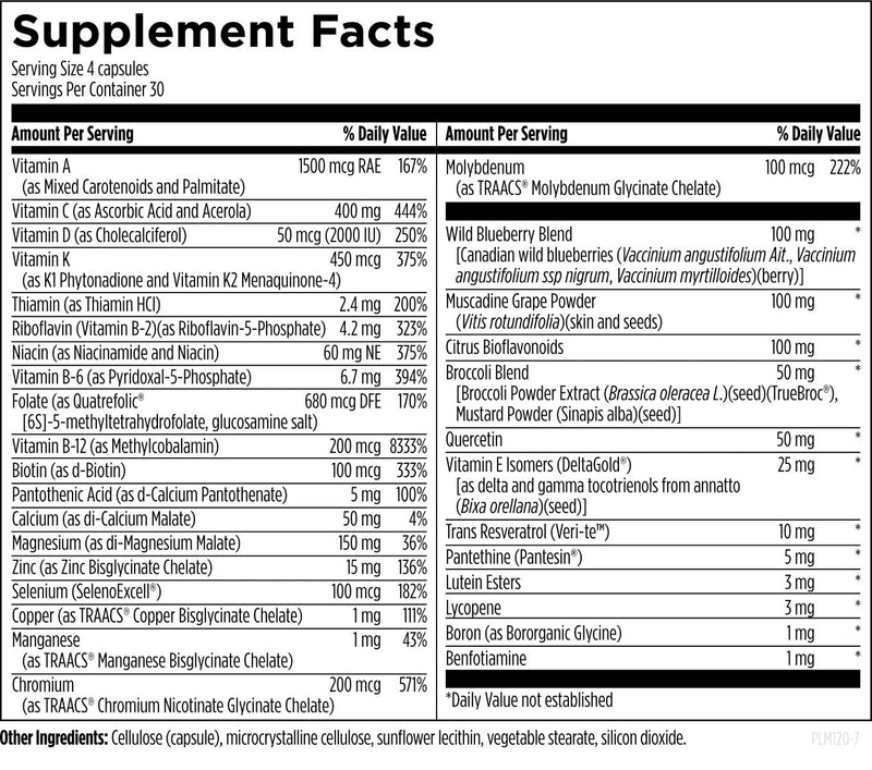 Primal Multi (120 Capsules) Supplement Facts