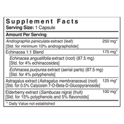 ViraCare (35 Capsules)