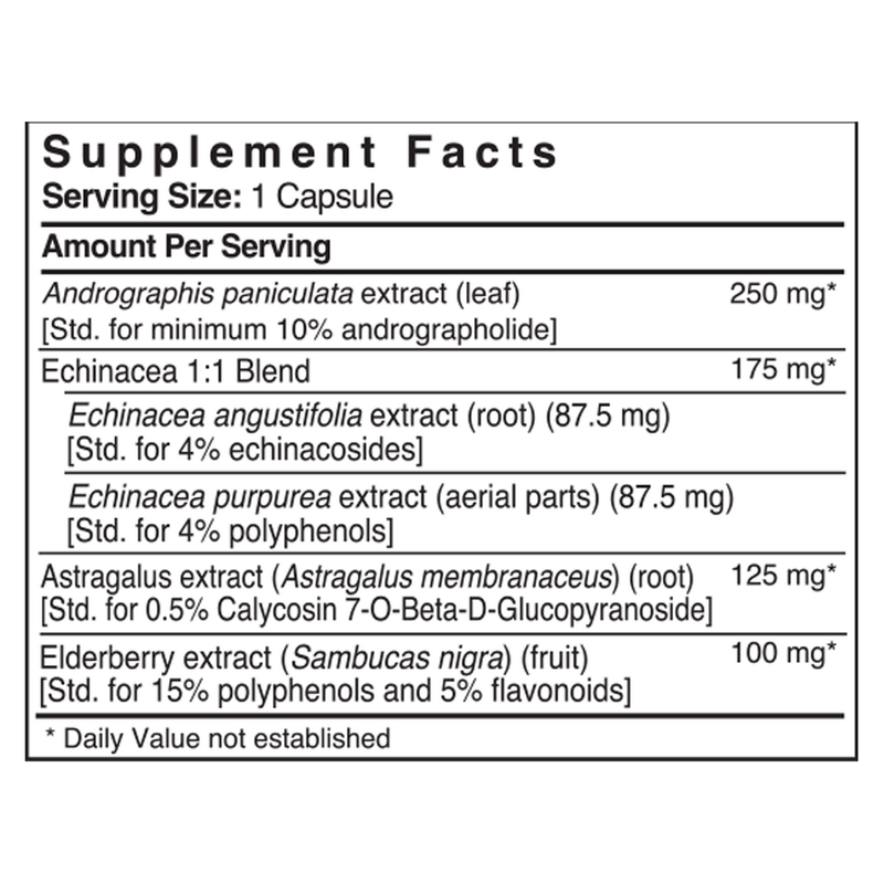 ViraCare (35 Capsules)