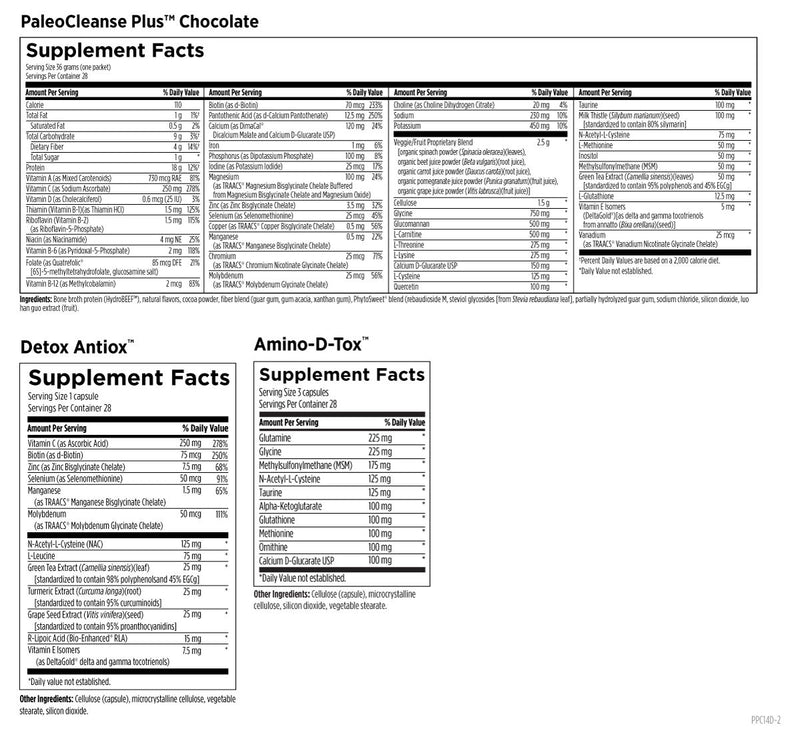PaleoCleanse Plus Detox Program Supplement Facts