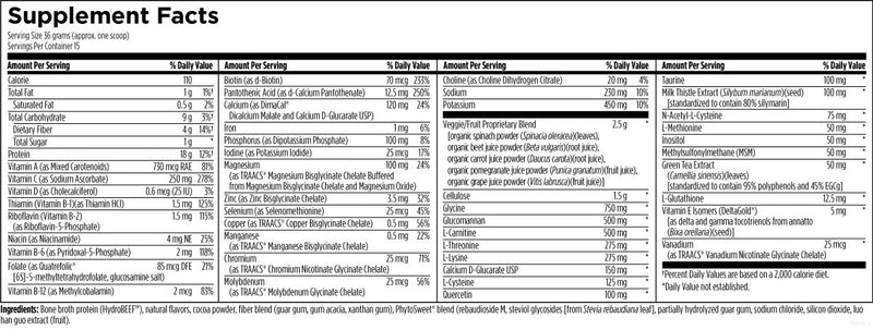 PaleoCleanse Plus Supplement Facts