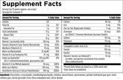 plant-protein-meal Supplement Facts
