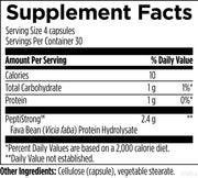 Performance Peptides (120 Capsules) Supplement Facts