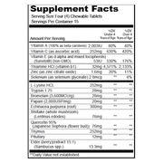 Kindermune Chewable (60 Tablets)
