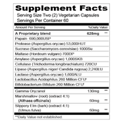 Gastri-Gest (120 Capsules)