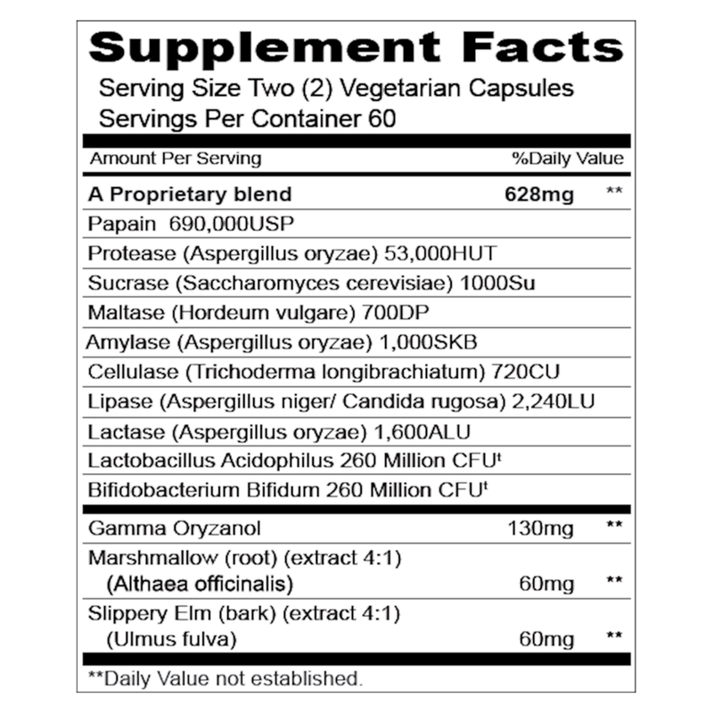 Gastri-Gest (120 Capsules)
