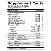 Hypo-Gest (120 Tablets)