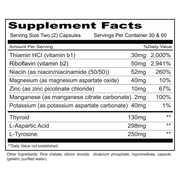 Thyroid Plus