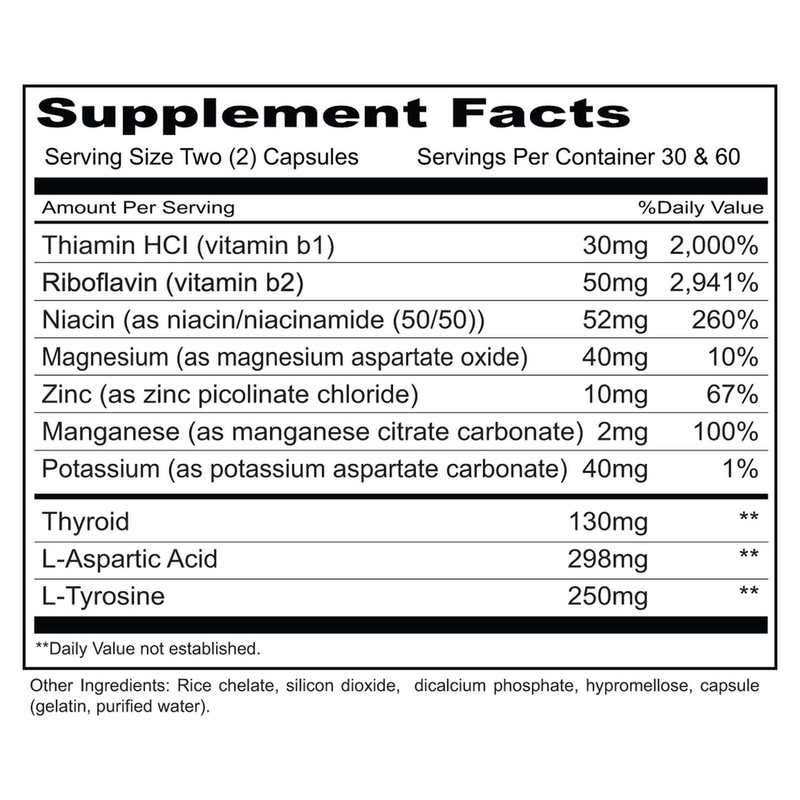 Thyroid Plus