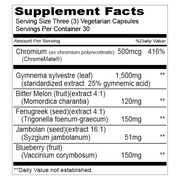 Hyper GTF (90 Capsules)