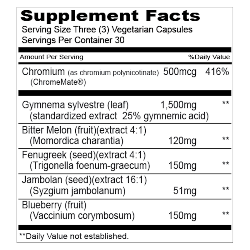 Hyper GTF (90 Capsules)
