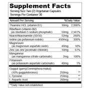 Thyroid Support (60 Capsules)