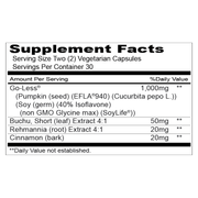 Urgent Less (60 Capsules)