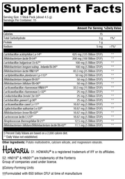 ProbioMax 350 DF (15 Servings)