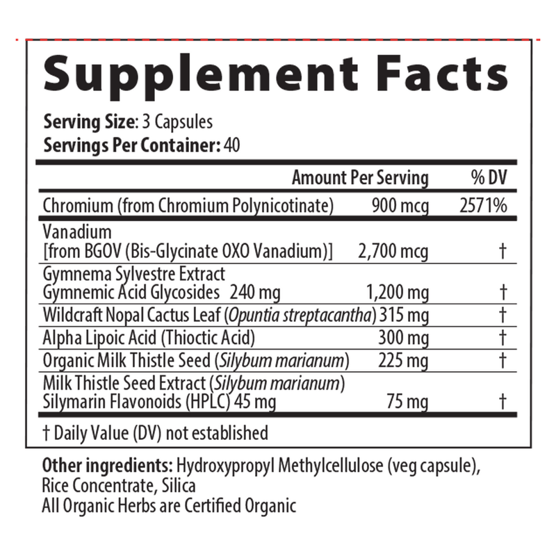 Glucose Balance Px (120 Capsules)