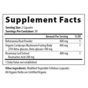T-Cell Balance Px (60 Capsules)