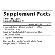Neuro-Protect Px (60 Capsules)