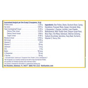 Nutritional Support for Dogs & Cats (9 oz)