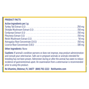 Rx Coriolus Forte (100 g)