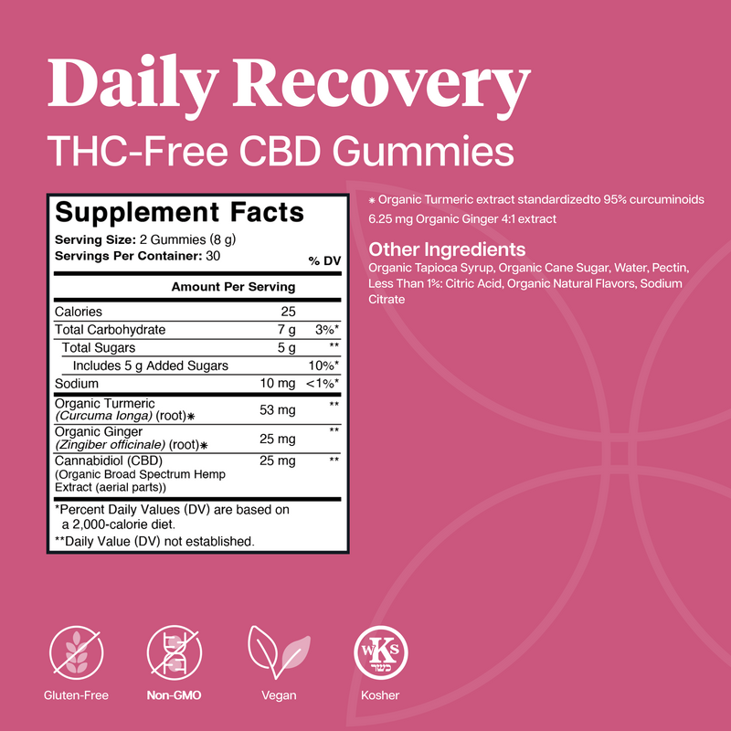 Daily Recovery THC-Free CBD Gummies (Ginger) (25 mg) (60 Gummies)