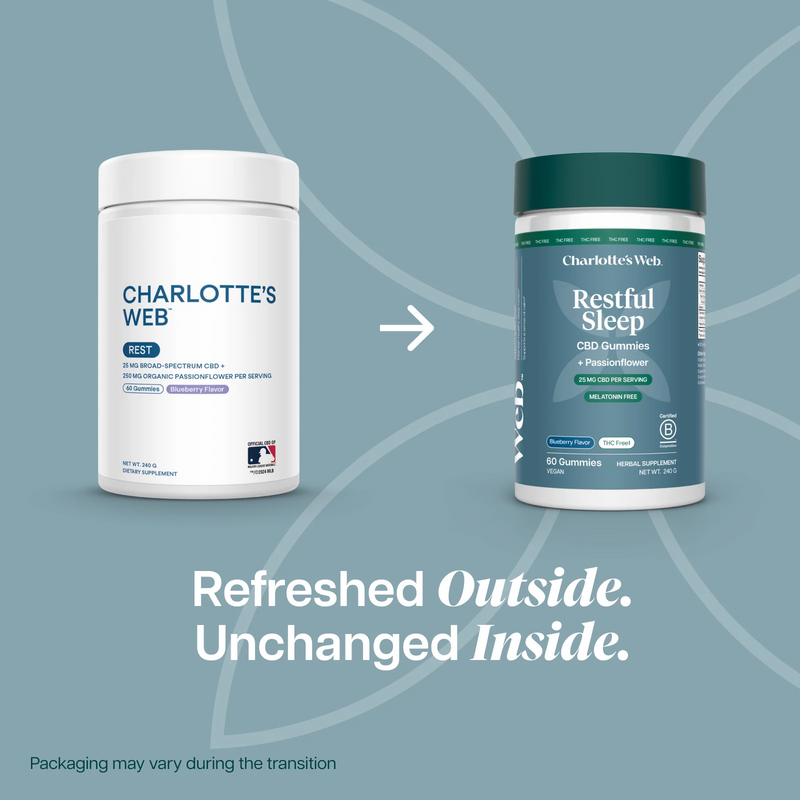 Restful Sleep (60 Gummies)